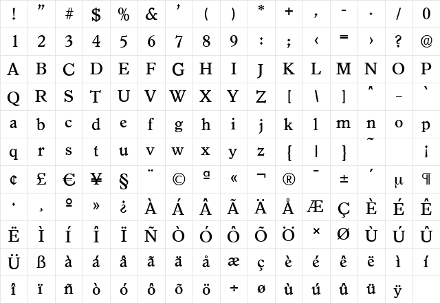 GranadaSerial-Medium Regular  glyph index