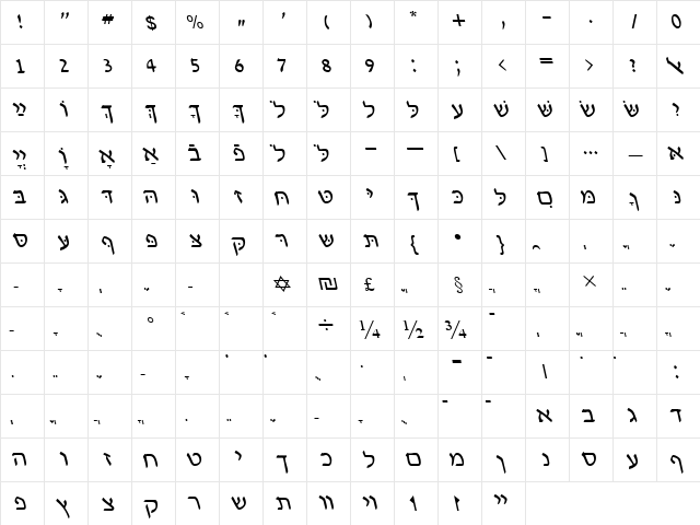 HebrewDavidSSK Italic  glyph index
