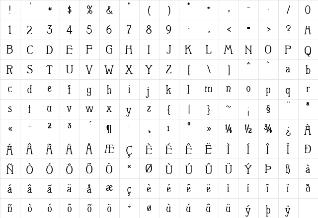 Berolina Regular  glyph index