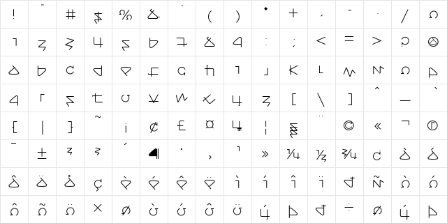 Prozac Regular  glyph index