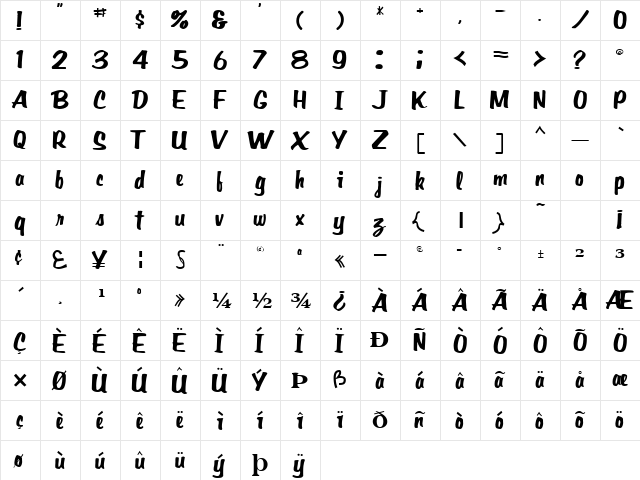 Gidieon Regular  glyph index