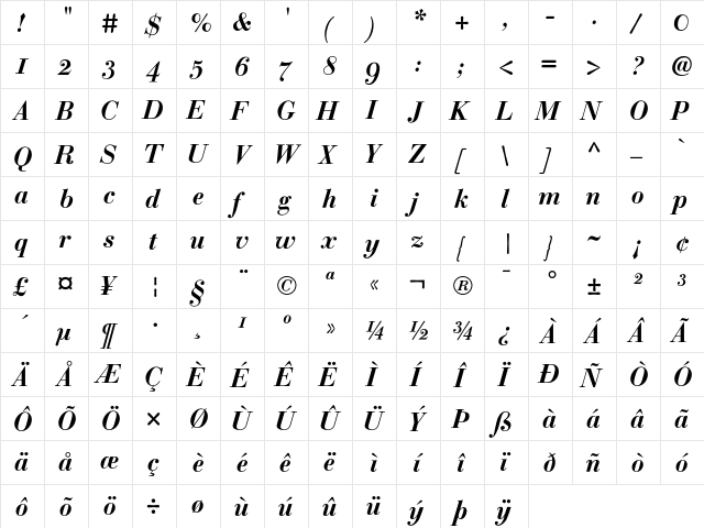 BodoniClassic AdBoldItalic  glyph index