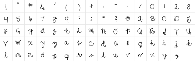 sure thang Medium  glyph index