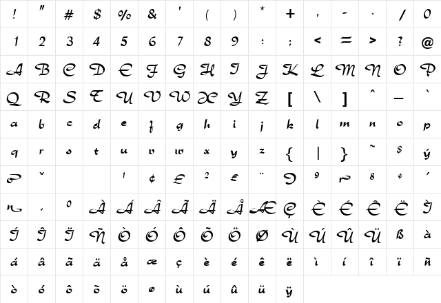 Richmond DB Regular  glyph index