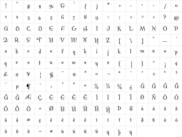 Bossa Nova MVB Regular  glyph index