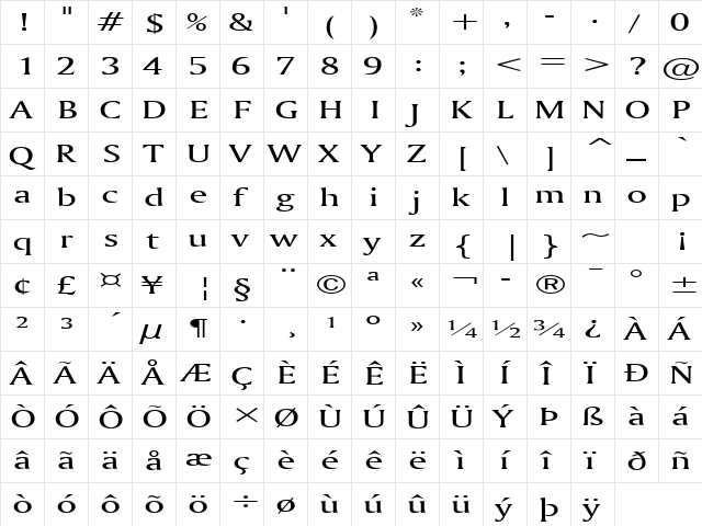 Ameretto Extended Normal  glyph index