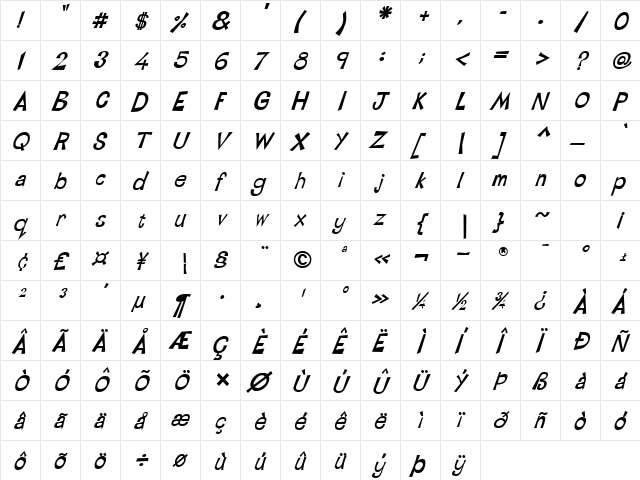 LTTapeside Regular BoldOblique  glyph index