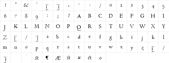 GoudyHundred Normal  glyph index