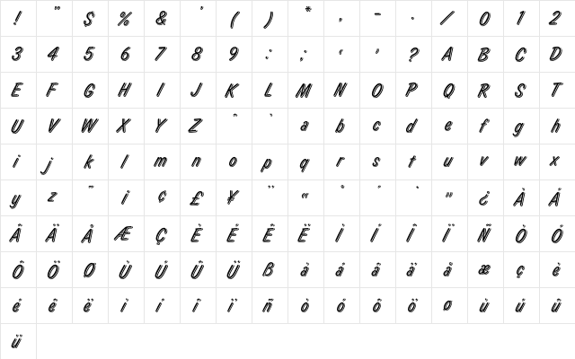 Laura .. Plain  glyph index