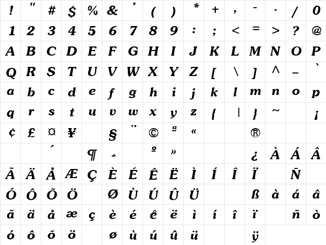 Inflation 1 Regular  glyph index