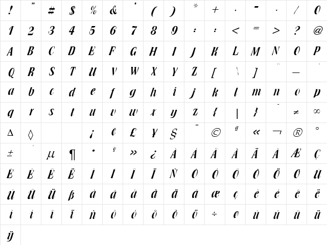 Browning DB Regular  glyph index