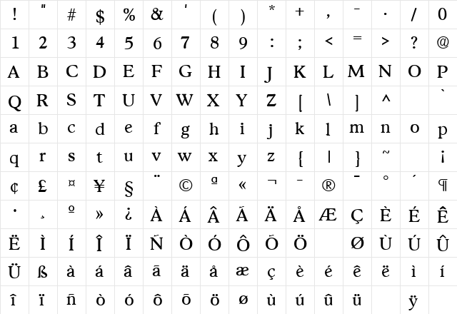 Stratford Regular  glyph index