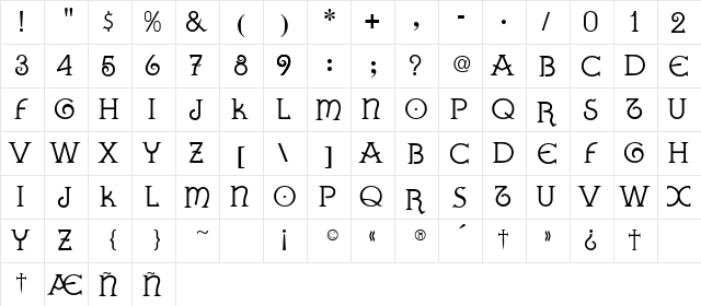 GALLAECIA Normal  glyph index