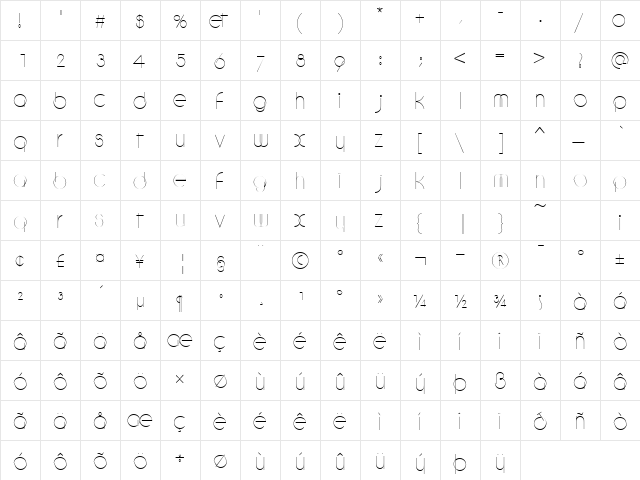 AxisCapsSSK Regular  glyph index