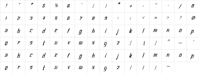 Bitling lipika Regular  glyph index