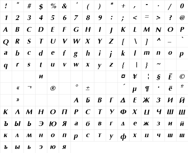 Optima BoldItalic  glyph index