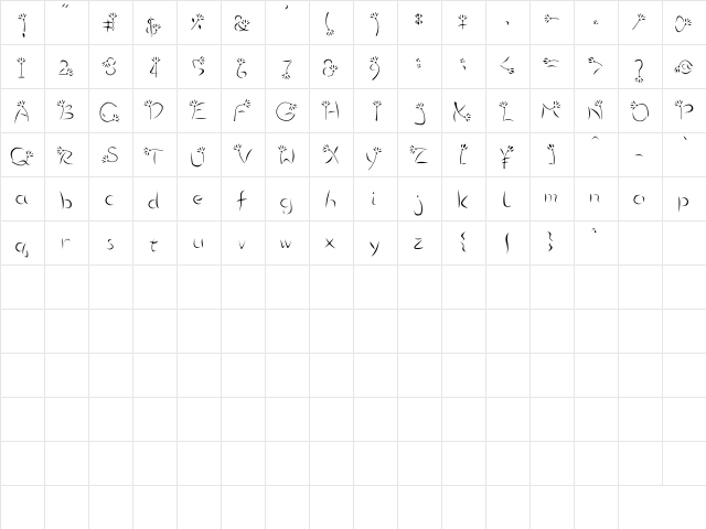 flower3 Regular  glyph index