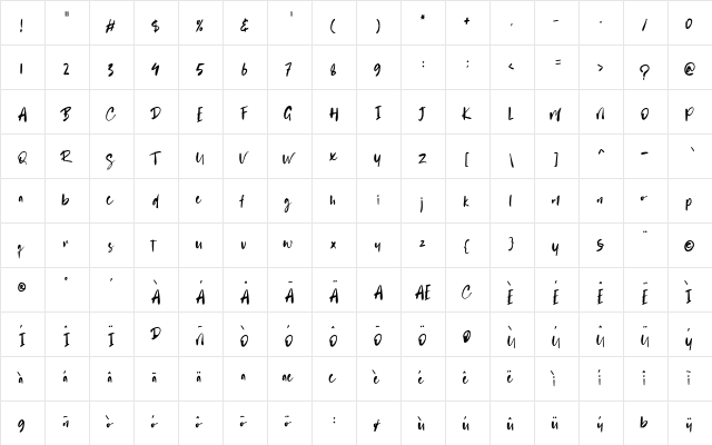 Battnise Regular  glyph index