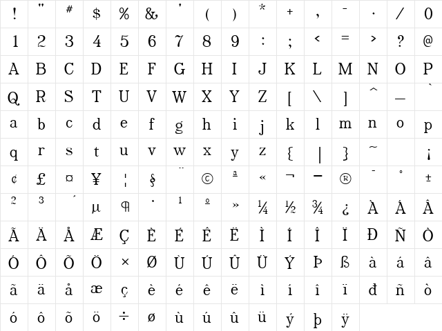 Rataczak Roman  glyph index