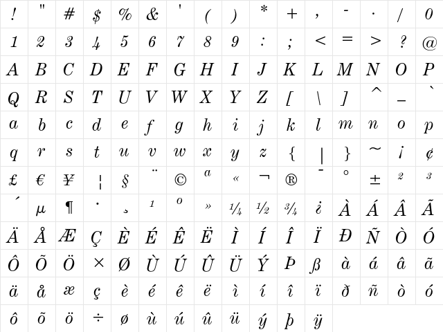 Century Expanded Italic  glyph index