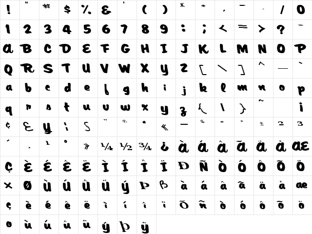 Artis Regular  glyph index