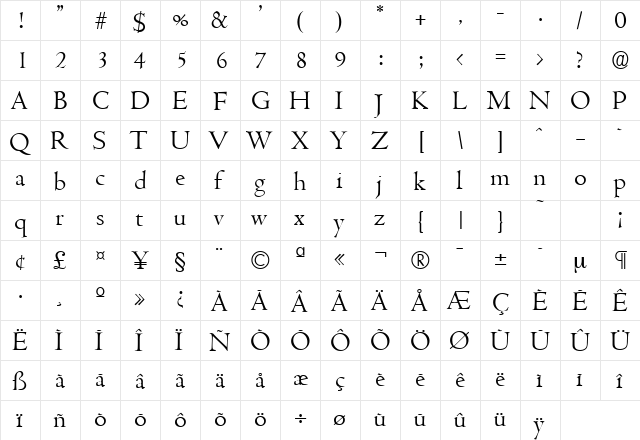 Cambridge-Serial-Light Regular  glyph index
