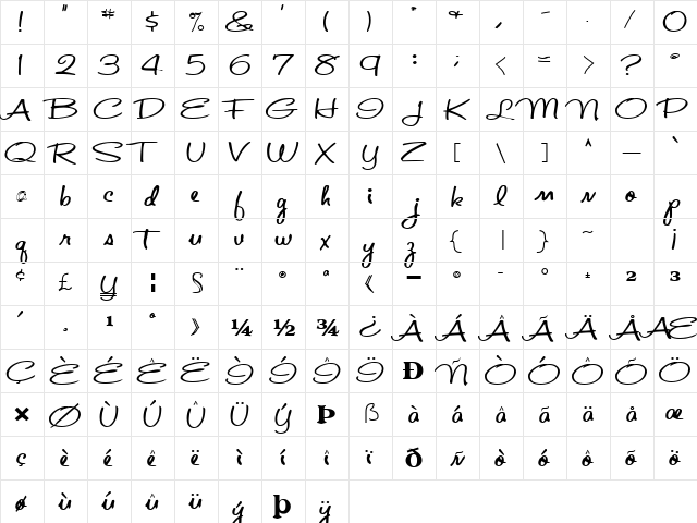 AdVentura33 Bold  glyph index