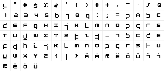 Atmosphere Bold  glyph index