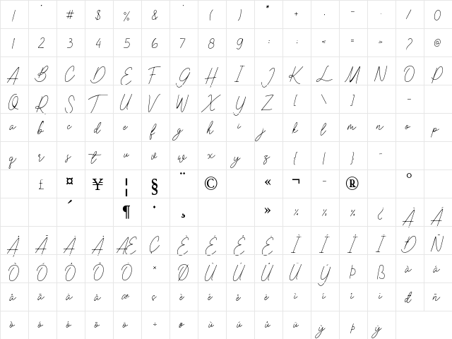 Caramella Bold  glyph index