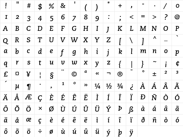 PMN Caecilia 76 Bold Italic Oldstyle Figures  glyph index