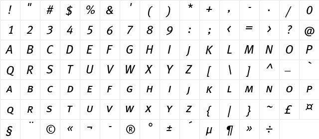 MetaBookCapsLFC Italic  glyph index