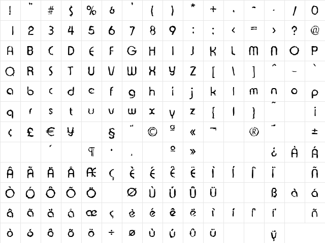 BrianBeckerRandom Regular  glyph index