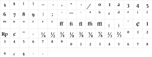 Apollo MT Semi Bold Expert  glyph index