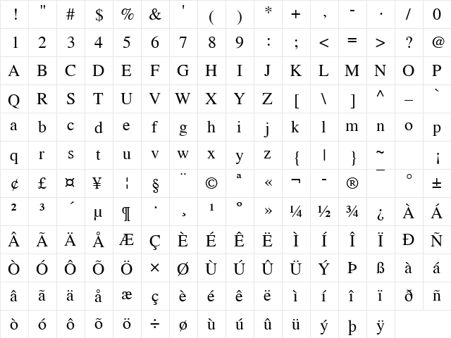 NimbusRomNo9T Regular  glyph index