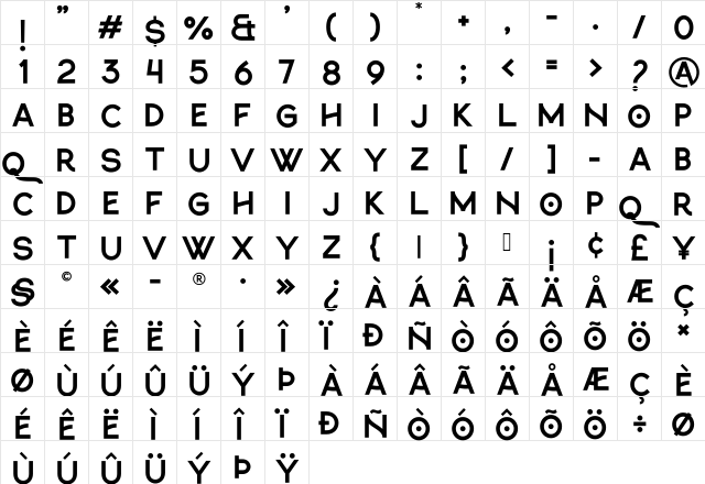 berlinsans Regular  glyph index