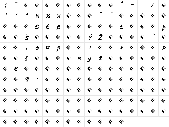 Rattlescript-BoldObliqueExp Regular  glyph index