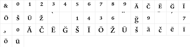 Lexicon No2 Roman B Pi  glyph index