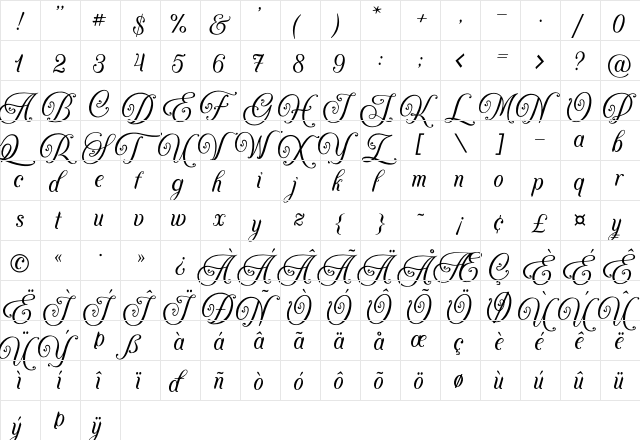 Agenda King Regular  glyph index