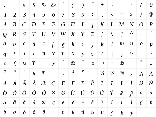 BerkeleyRetrospectiveSSK Bold Italic  glyph index