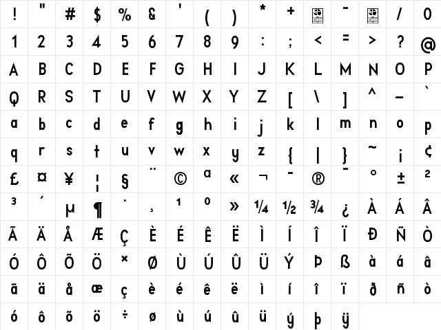 Aprikas Bold Demo Regular  glyph index