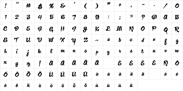 JackLantern BB Regular  glyph index