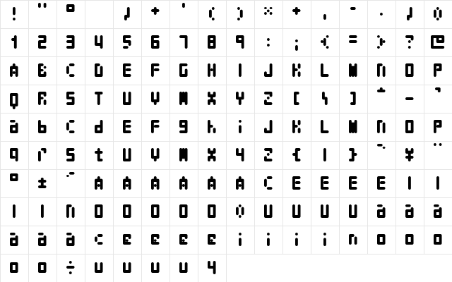 Dots Soft  glyph index