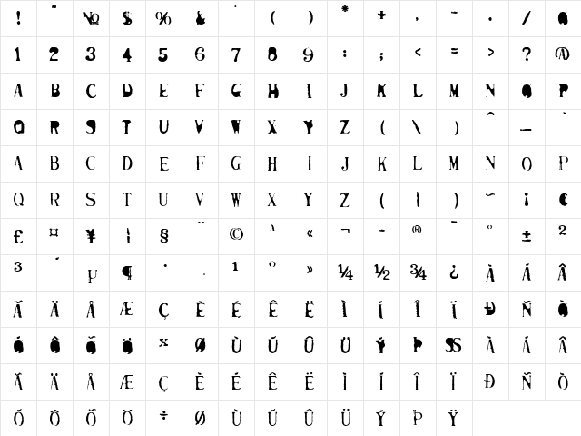 Mutilated Fat  glyph index