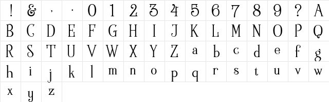 Wallington Pro (Demo) Pro  glyph index