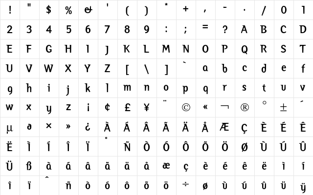 NatWest Bold  glyph index