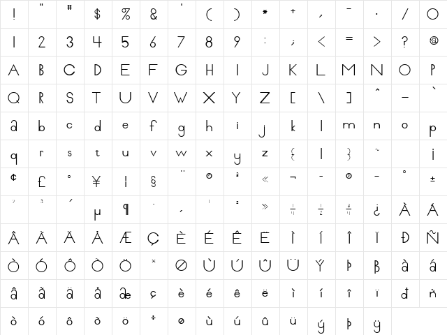 Pabloco Regular  glyph index