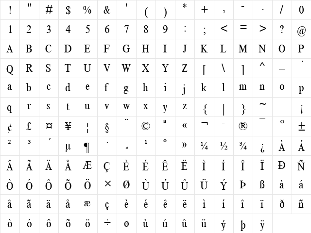 Times New Roman Condensed Regular  glyph index