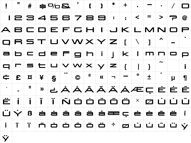 AggieURWTNor Regular  glyph index