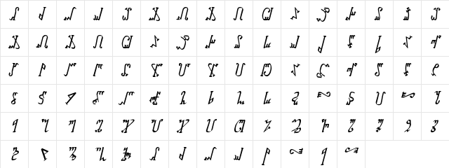 Wiccan Ways Italic Regular  glyph index
