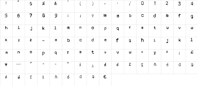 Cholo Sperry Rand R20 Micro  glyph index